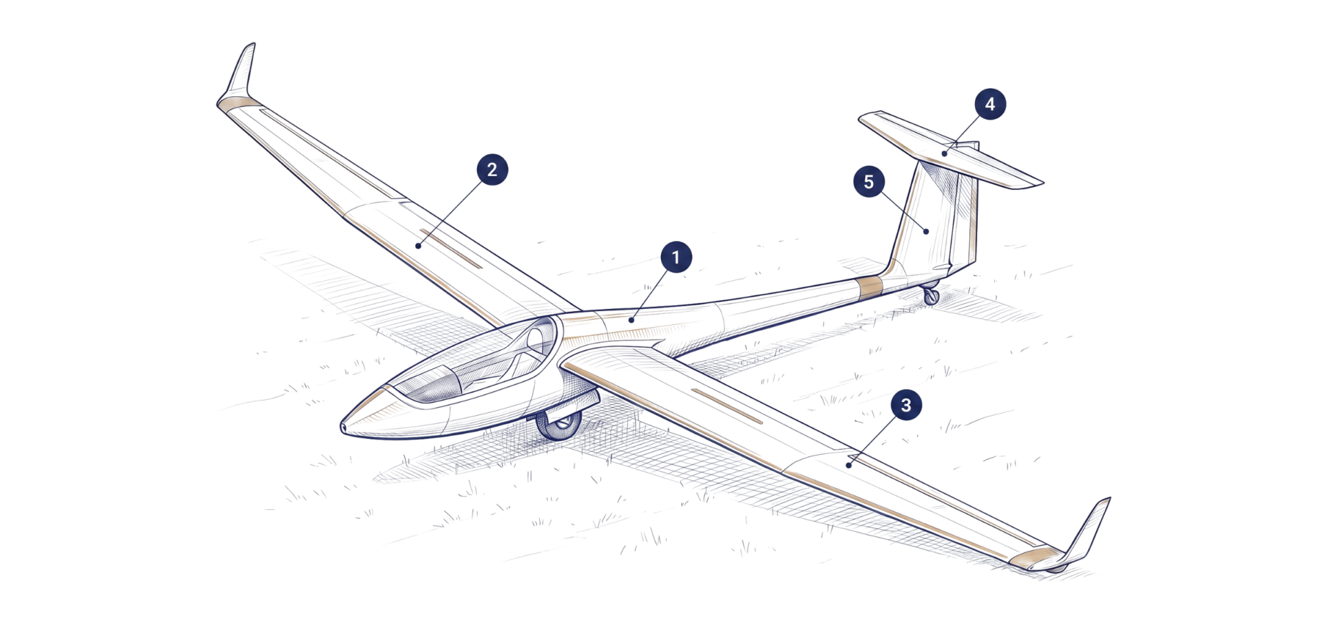 Flugzeug-Skizze zur Positionierung passgenauer Jaxida Schutzabdeckungen